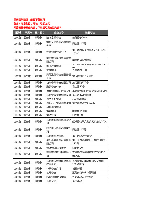 新版山东省烟台市莱阳市货运企业公司商家户名录单联系方式地址大全116家