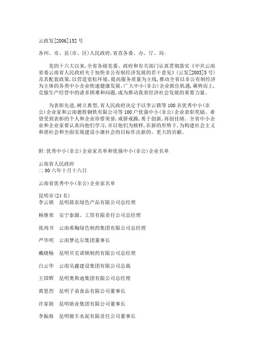 云南省优秀中小(非公)企业家名单