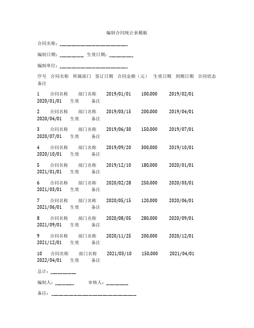 编制合同统计表模板