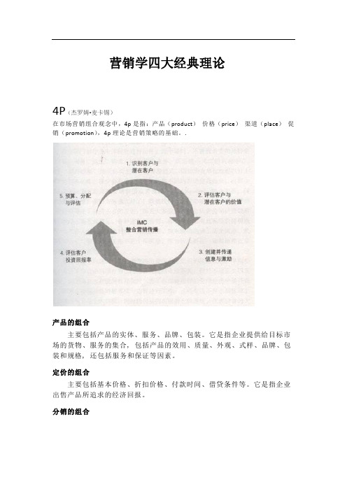 营销学四大经典理论