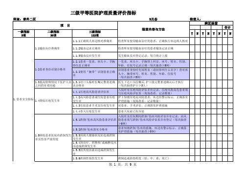 三级甲等医院护理质量指标质控表