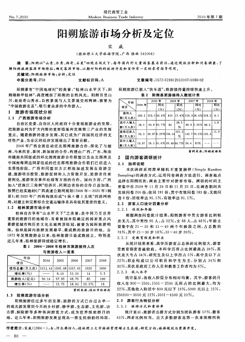 阳朔旅游市场分析及定位