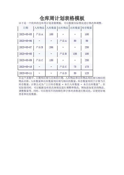 仓库周计划表格模板