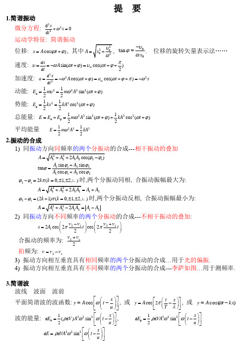 第9章 思考题 习题 振动和波