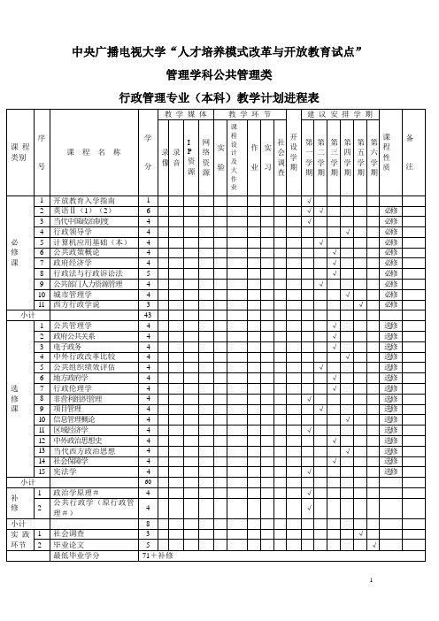 中央广播电视大学“人才培养模式改革与开放教育试点”.doc