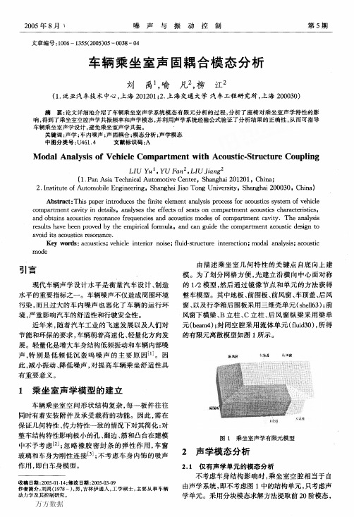 车辆乘坐室声固耦合模态分析