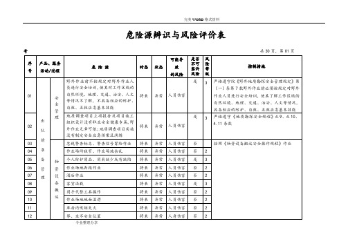 地质勘查[地矿]危险源辨识及风险评价表