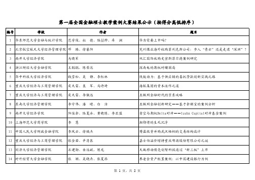 金融教指委第一届教学案例大赛评审结果公示