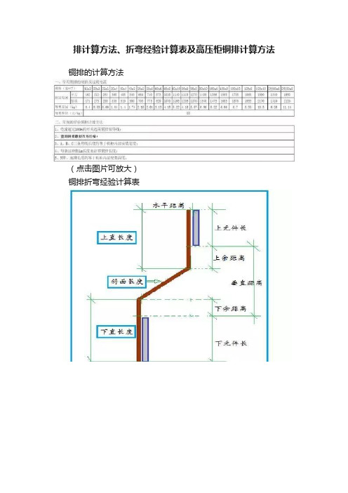 排计算方法、折弯经验计算表及高压柜铜排计算方法