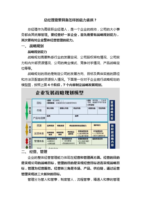 总经理需要具备怎样的能力素质？