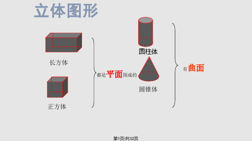 立体图形整理与复习PPT课件