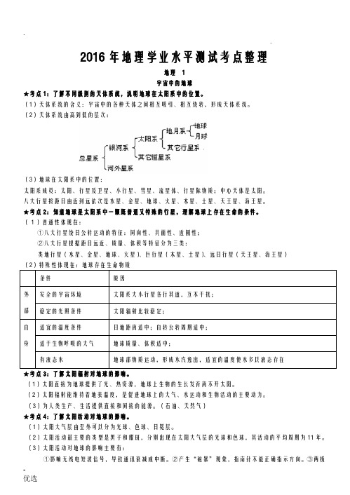 2017地理学业水平测试复习资料