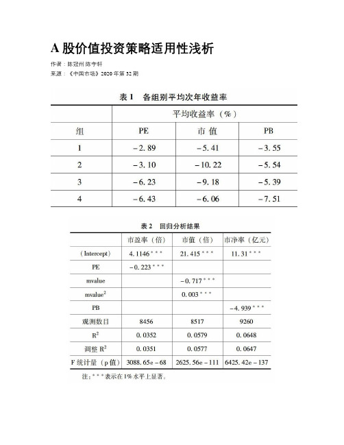 A股价值投资策略适用性浅析