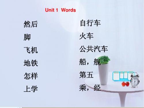 人教版(PEP英语)六年级上册Unit1课件