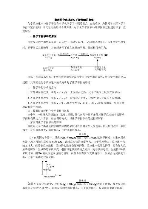数形结合透析反应平衡移动的奥秘