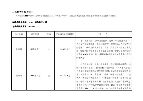 张晨五名优秀在校生简介