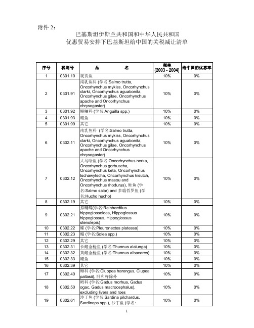 巴基斯坦伊斯兰共和国和中华人民共和国