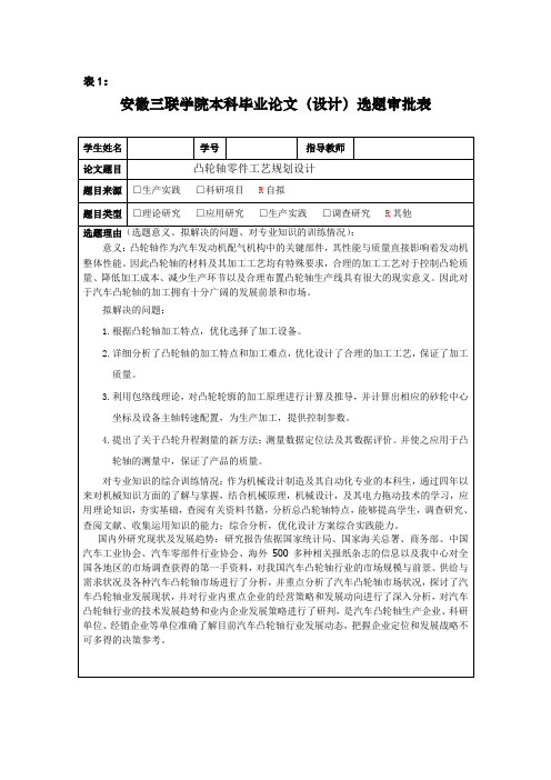 审题表任务书开题模板(DOC)