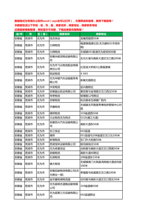 2020新版安徽省芜湖市无为市物流工商企业公司商家名录名单黄页联系电话号码地址大全49家