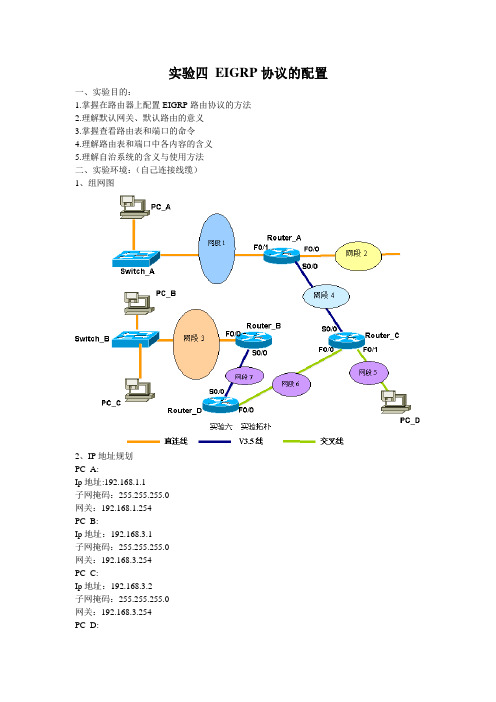 EIGRP协议配置