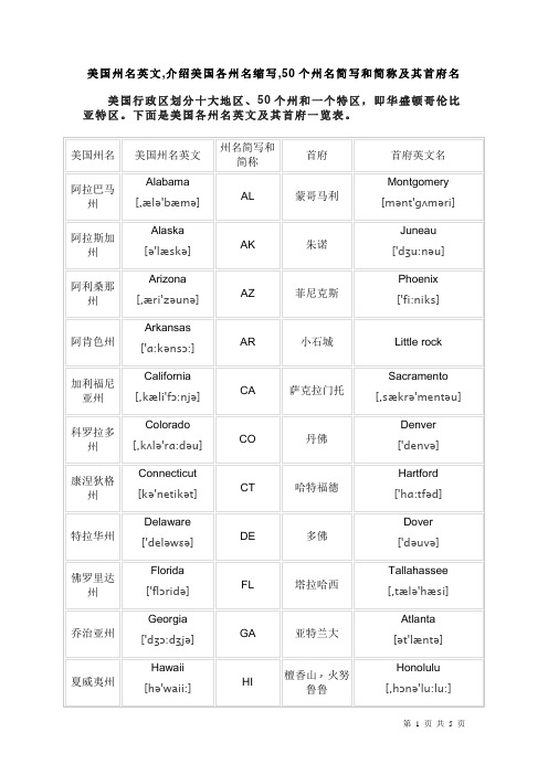 (完整版)美国各州、首府英文名及音标