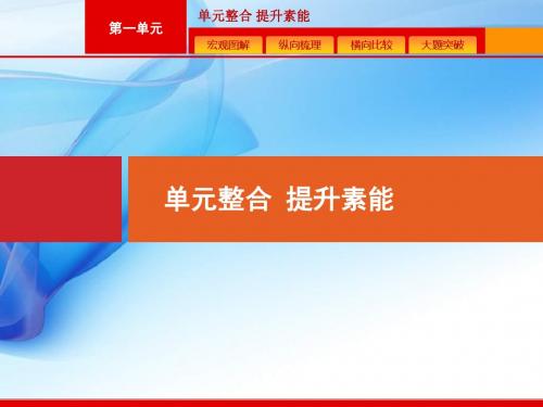 2020版高考历史人教版山东一轮复习课件：单元整合一