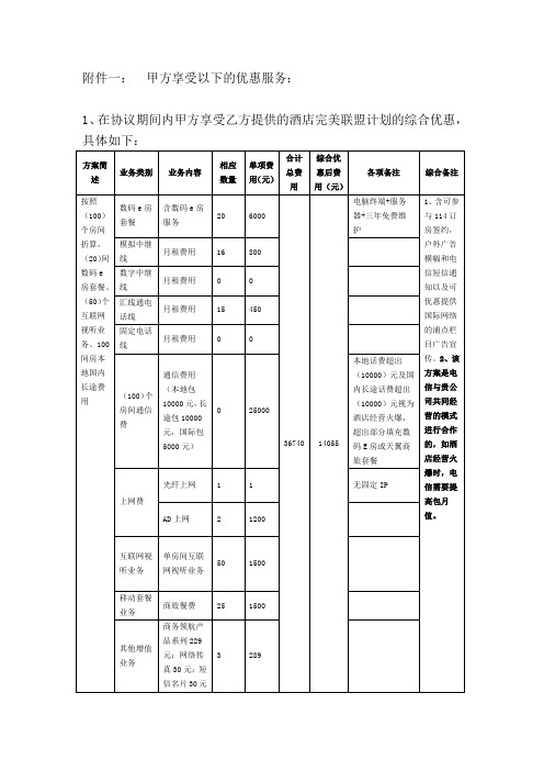 酒店完美联盟业务优惠协议-附件一(昆仑酒店)
