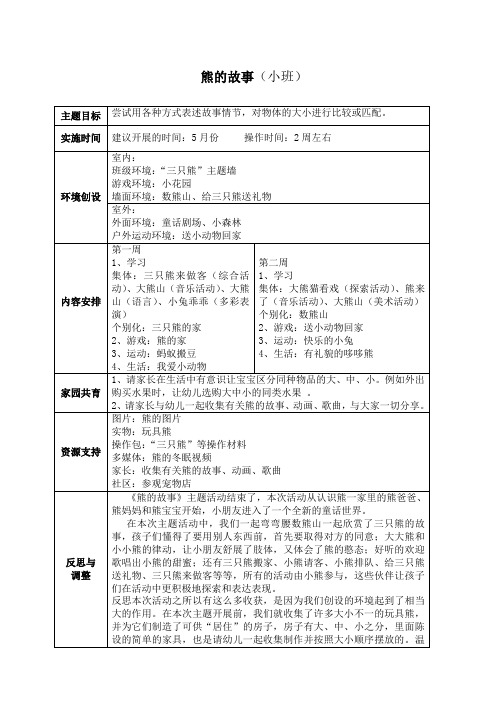 幼儿园小班主题教学：熊的故事主题汇总