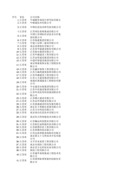 电子与智能化工程专业承包一级_江苏省