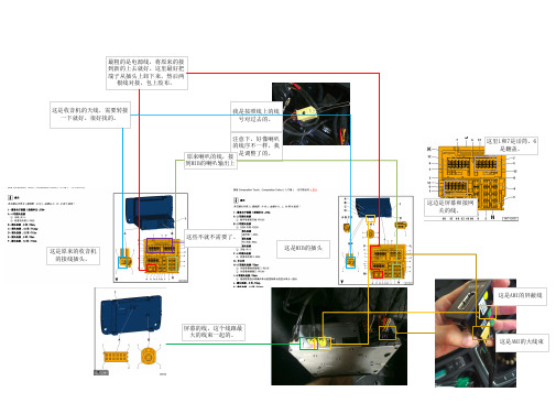 高尔夫7 MIB接线方法