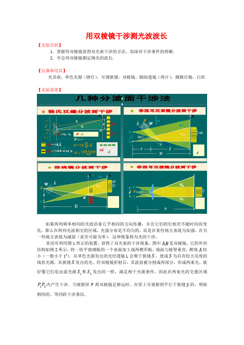 用双棱镜干涉测光波波长 (2)