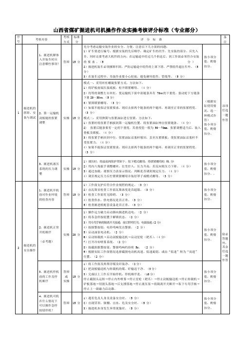 掘进机司机评分标准