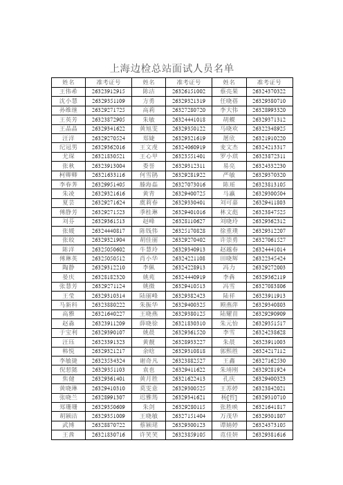上海边检总站面试人员名单