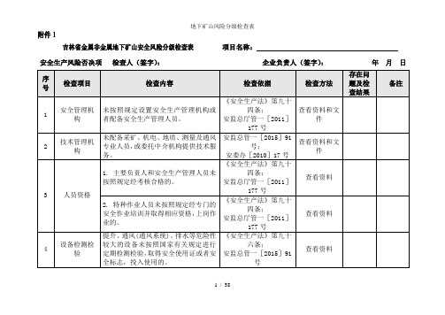 地下矿山风险分级检查表