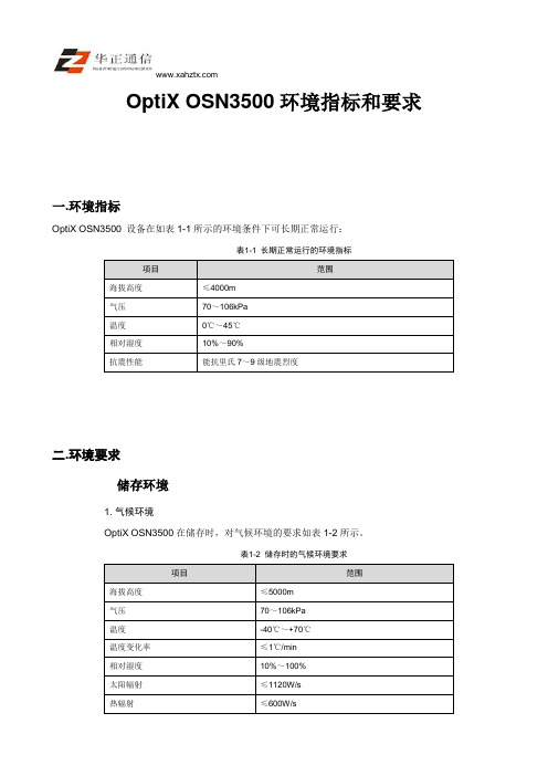 OptiX OSN3500环境指标和要求