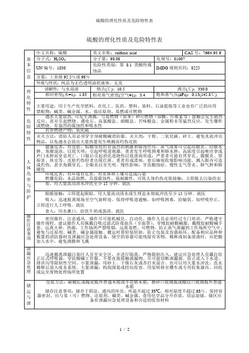 硫酸的理化性质及危险特性表