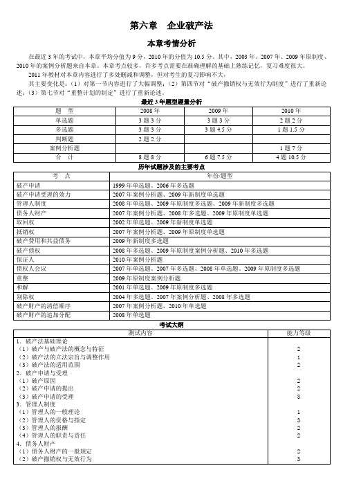 注会经济法·郭守杰基础班·第六章  企业破产法(1)