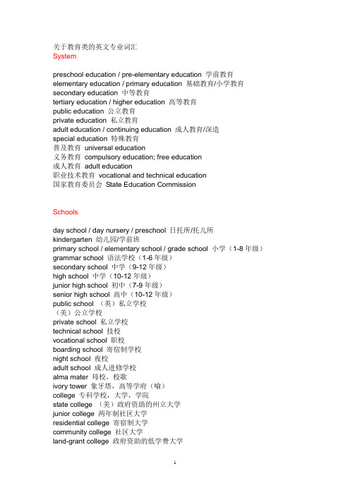 关于教育类的英文专业词汇