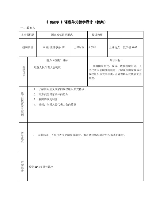 国家政权组织形式