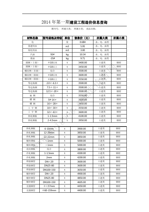 2014年呼和浩特市建设工程造价信息(第一期)