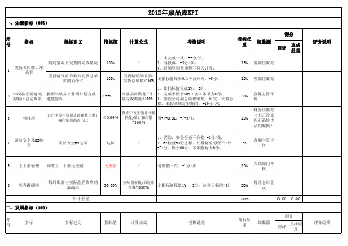 物流仓储KPI考核指标