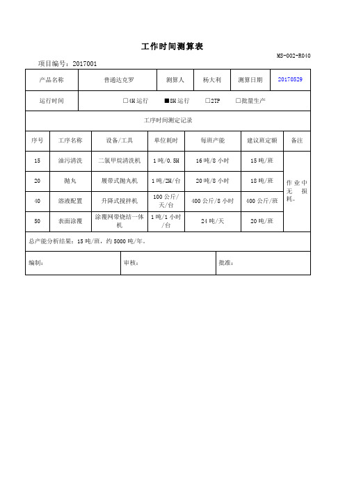 8工作时间测算表MS-002-R040 成本分析