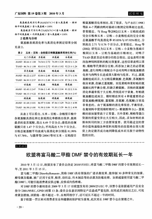 欧盟将富马酸二甲酯DMF禁令的有效期延长一年