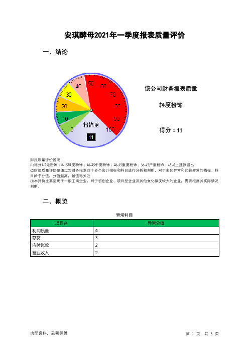 600298安琪酵母2021年一季度报表质量评价