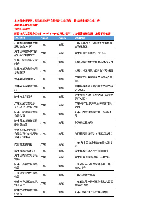 2020新版广东汕尾饮料企业公司名录名单黄页联系方式大全94家