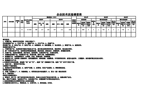 企业技术改造调查表