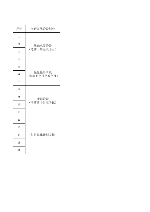 备战考研计划表详细