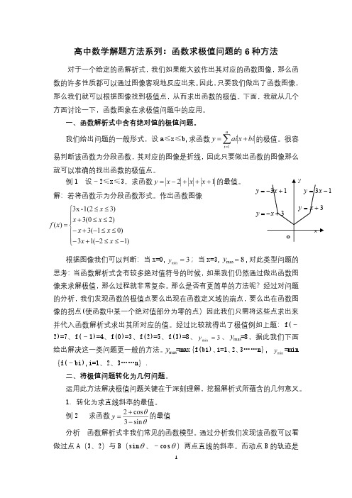 高中数学解题方法系列：函数求极值问题的6种方法