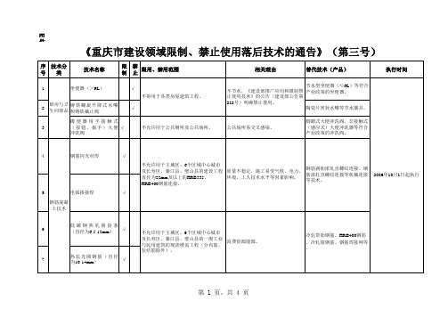 重庆市建委强制性规定