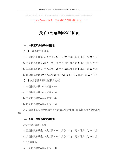 2018-2019-关于工伤赔偿标准计算表-实用word文档 (2页)